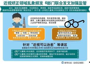 爆料蛋白矫正怎么做的视频,跟随视频学习高效矫正技巧