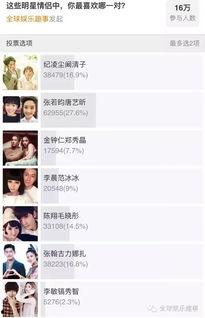 跟朋友聊喜欢的明星,揭秘我与好友心中的偶像世界