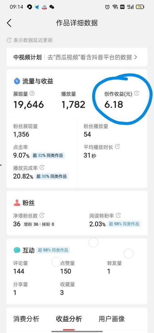 最近头条视频有收益吗,紧跟热点，轻松赚取收益