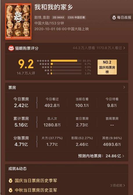 国庆战绩每日大赛,辉煌瞬间，荣耀榜上名垂青史